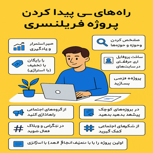 راه‌های پیدا کردن اولین پروژه فریلنسری