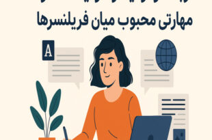 ترجمه و تولید محتوا