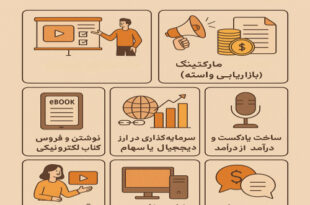 ایده‌هایی برای درآمد غیرفعال برای فریلنسرها