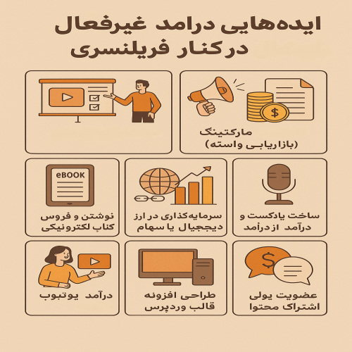 ایده‌هایی برای درآمد غیرفعال برای فریلنسرها