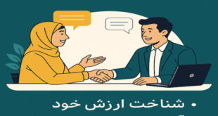 اصول مذاکره برای فریلنسرها