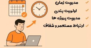 تحویل به موقع پروژه