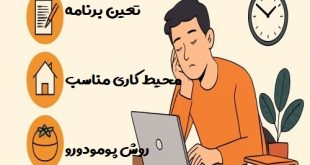 مقابله با تنبلی در فریلنسری
