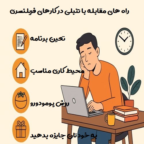 مقابله با تنبلی در فریلنسری
